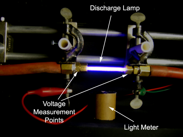 CONDUCTION OF ELECTRICITY THROUG