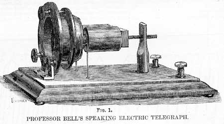 industrial revolution telegraph