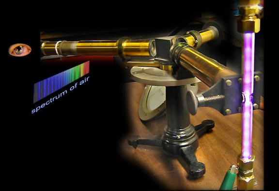 Spectroscope